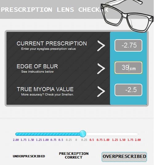 myopia 2 új gyógyszer a látás javítására