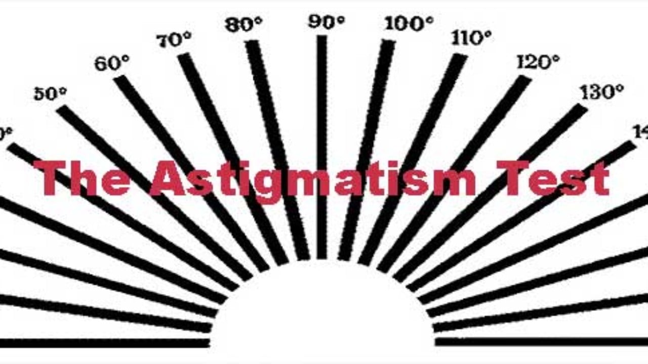 test de viziune astigmatism)