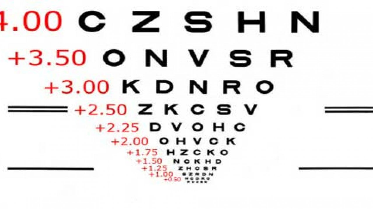 Teszt látás teszt rövidlátás, Vision teszt