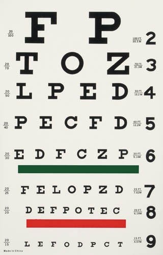How Do You Get 20/20 Eyesight? - Endmyopia
