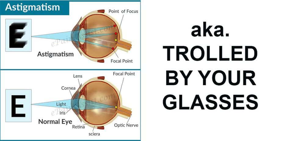 astigmatism glasses