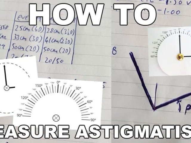 Astigmatism Measurement Chart