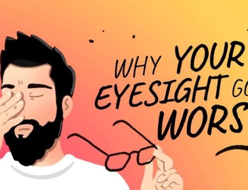 Why You Are Nearsighted: An Animation