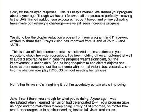 Elizay: -4.00 Diopters To -3.00